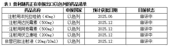 640 (3).png 640 (3).png