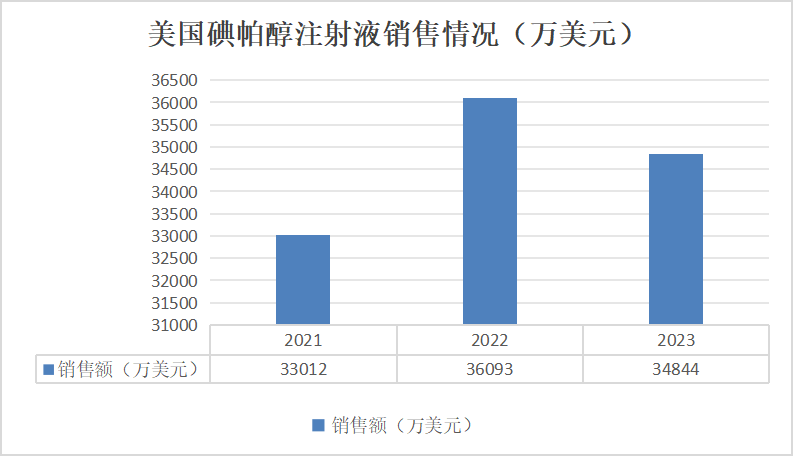 640 (1).png 640 (1).png