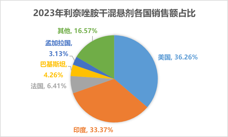 640 (5).png 640 (5).png