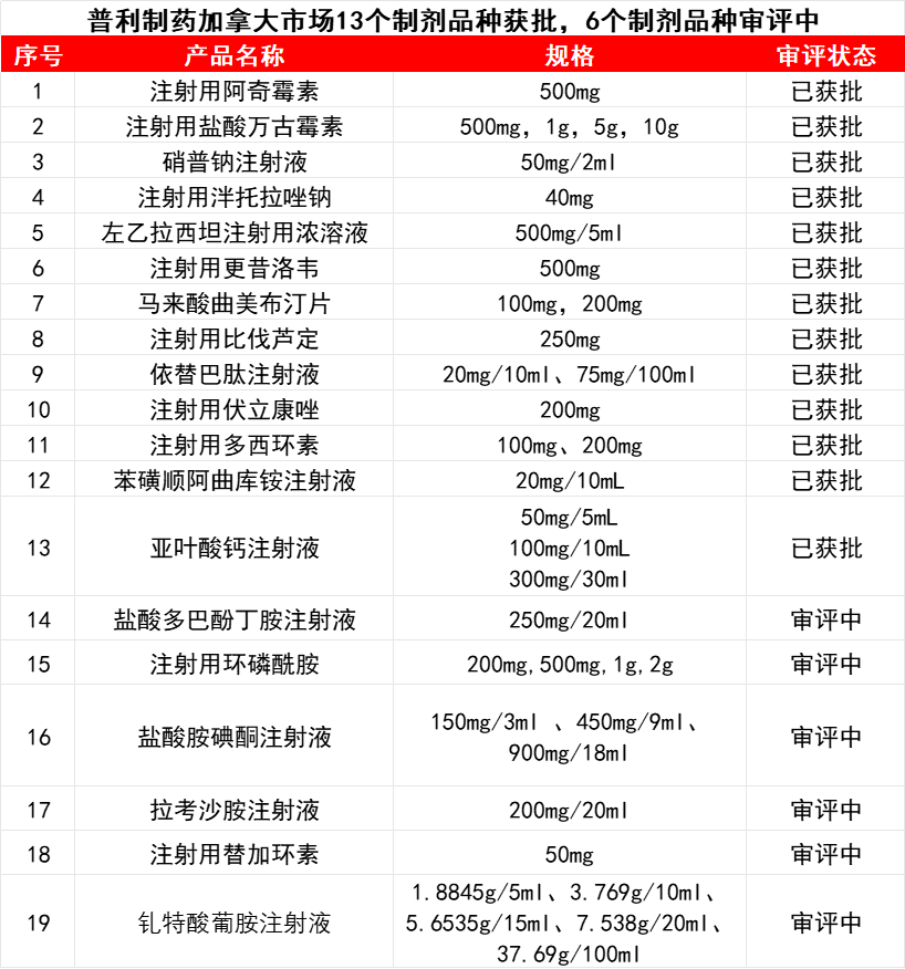 微信图片_2025-12-19_085617_682.png 微信图片_2025-12-19_085617_682.png